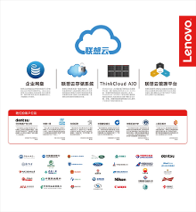 企业CIO遇数据管理难题 联想云存储开良方【3】-新闻频道-手机